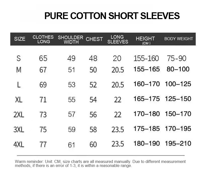 Offerta Estiva: T-shirt Unisex - Summer Clothing Good Quality recensione e prezzo