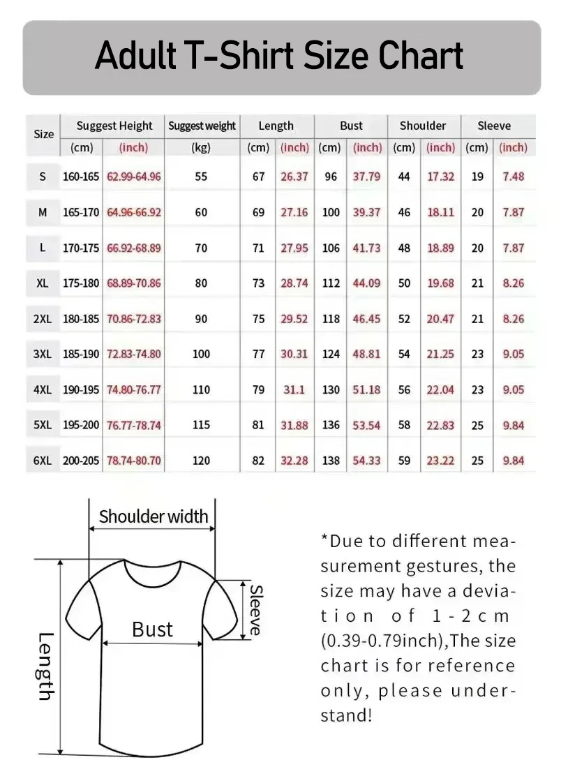 Maglia da Calcio Bandai Levi A - Summer Edition Clothing recensione e prezzo
